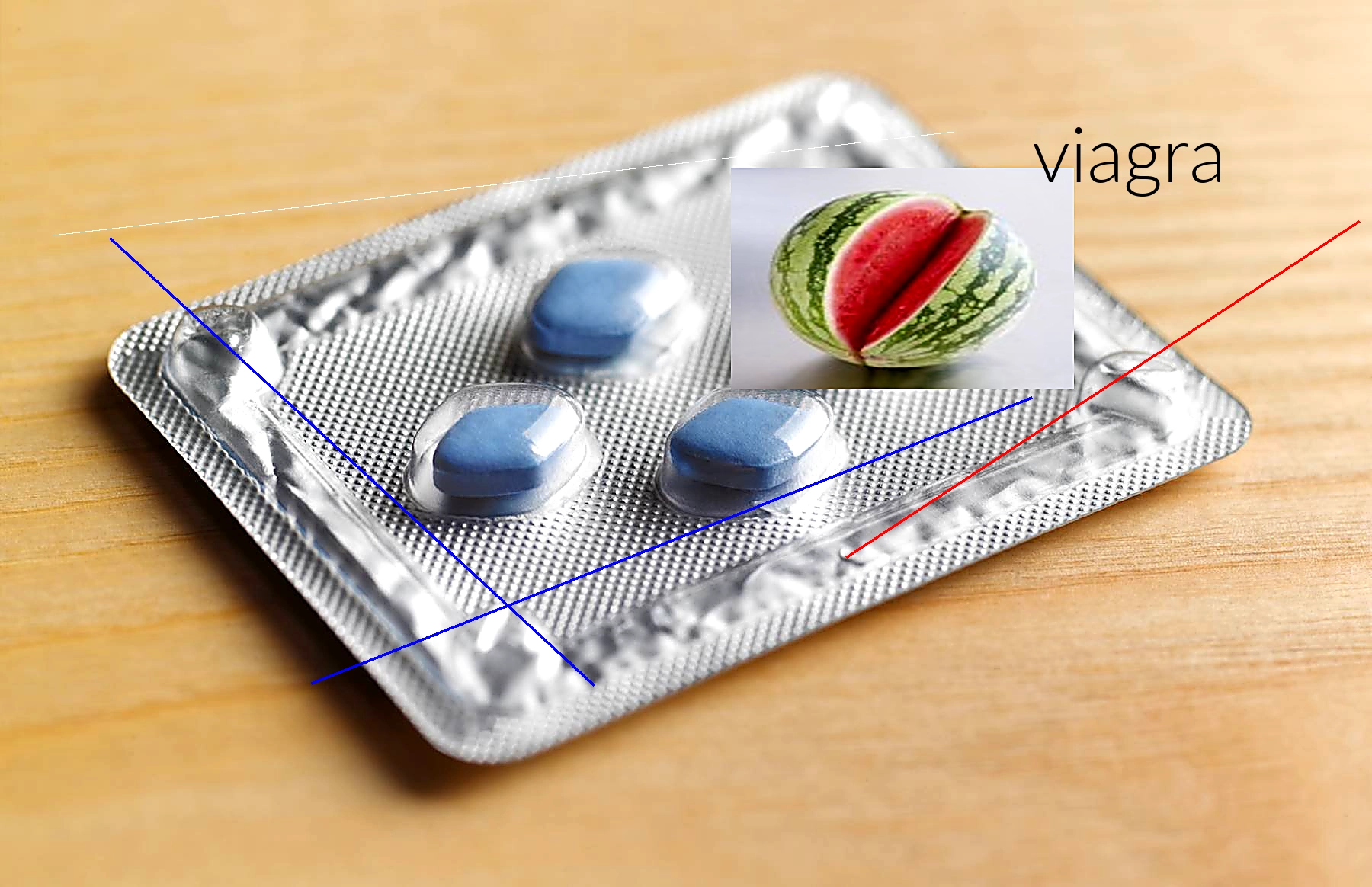 Avis acheter viagra